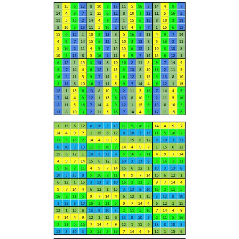 KAVALA Ma trận số 936350
