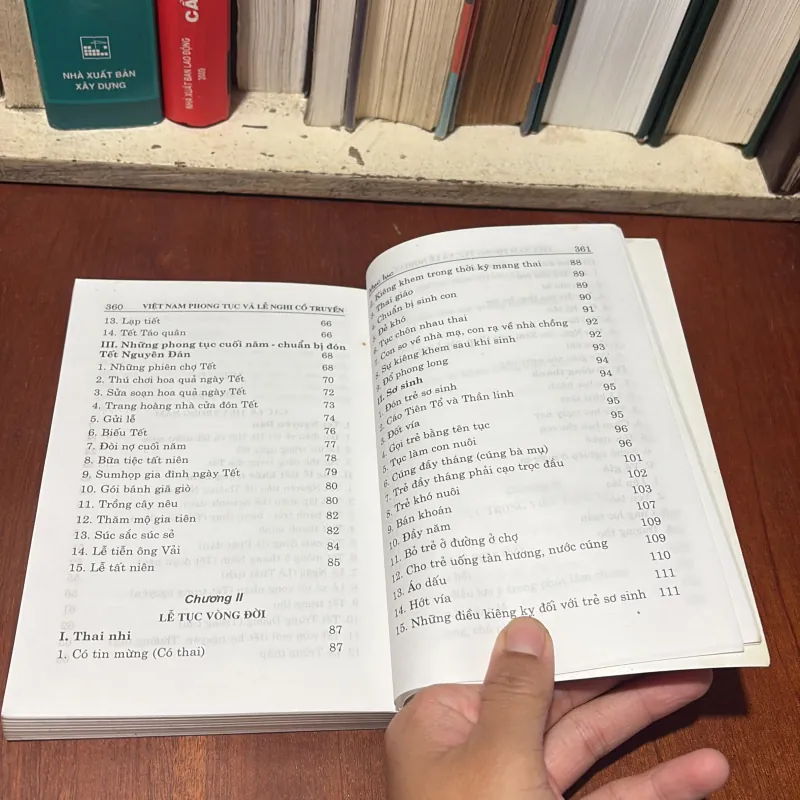 II Tựa sách: Phong Tục Và Lễ Nghi Cổ Truyền Việt Nam - 2007 copy 1 746685