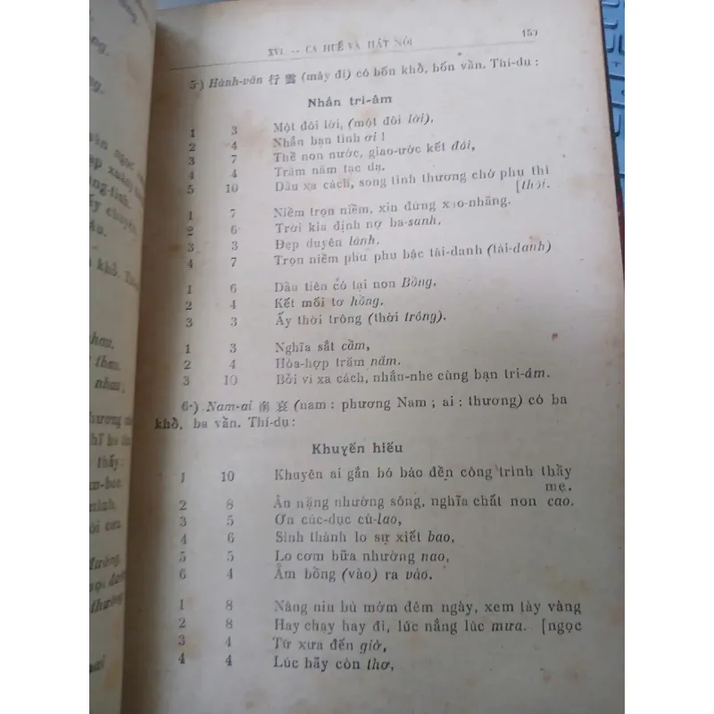 VIỆT NAM VĂN HỌC SỬ YẾU - DƯƠNG QUẢNG HÀM 936566