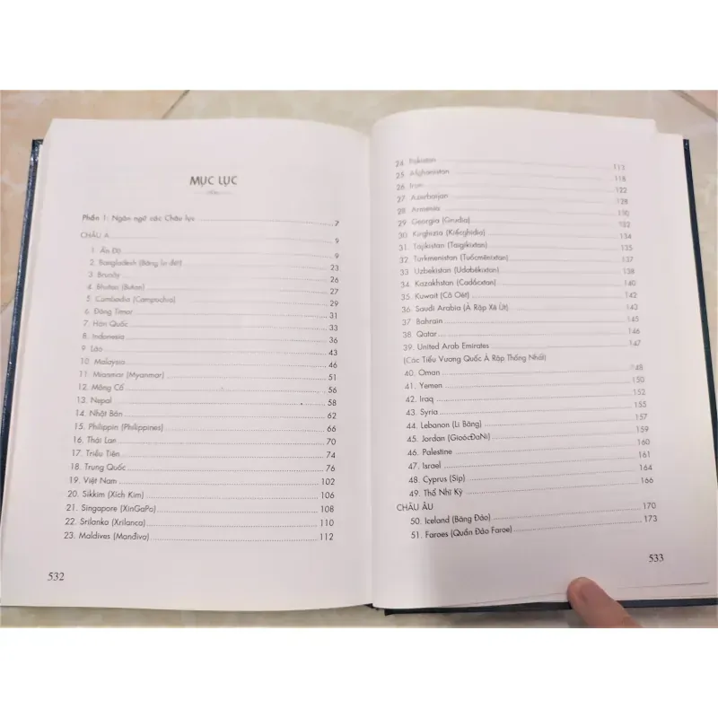 Sách: Tìm hiểu ngôn ngữ các nước trên thế giới - TG: Hoàng Trường 932557