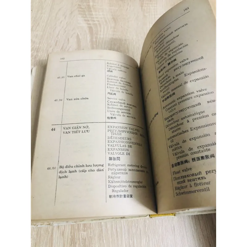 TỪ ĐIỂN KỸ THUẬT LẠNH (Việt – Anh – Nga – Pháp – Đức – Tây Ban Nha – Hán) 929637