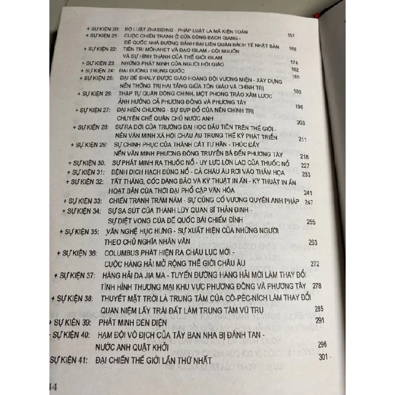 106 Sự Kiện Lịch Sử Thế Giới (bìa cứng) - Trường Minh 446404