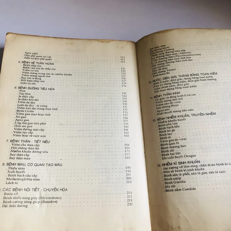 CẨM NANG ĐIỀU TRỊ NHI KHOA  701991