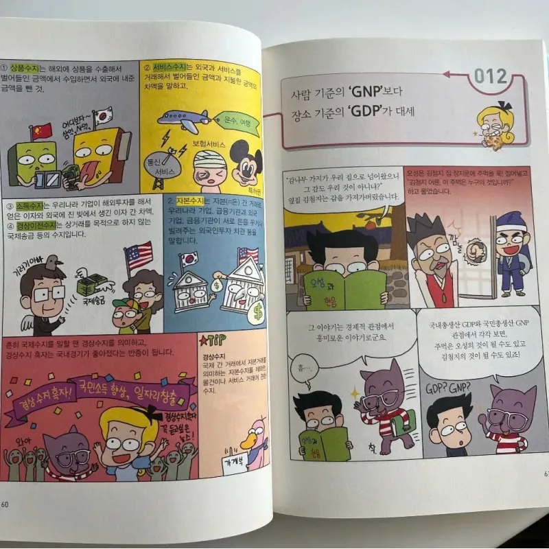 Truyện tranh về kinh tế  만화경제 상식사전 788174