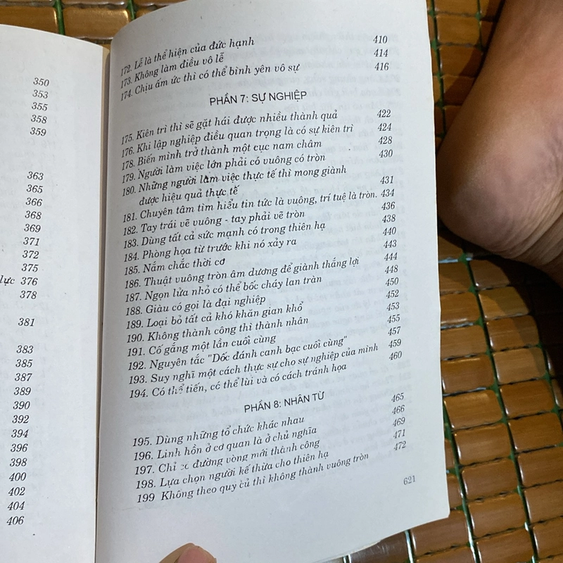 NGHỆ THUẬT XỬ THẾ (GIỎI VUÔNG GIỎI TRÒN) ", XUẤT BẢN NĂM 2006 477443