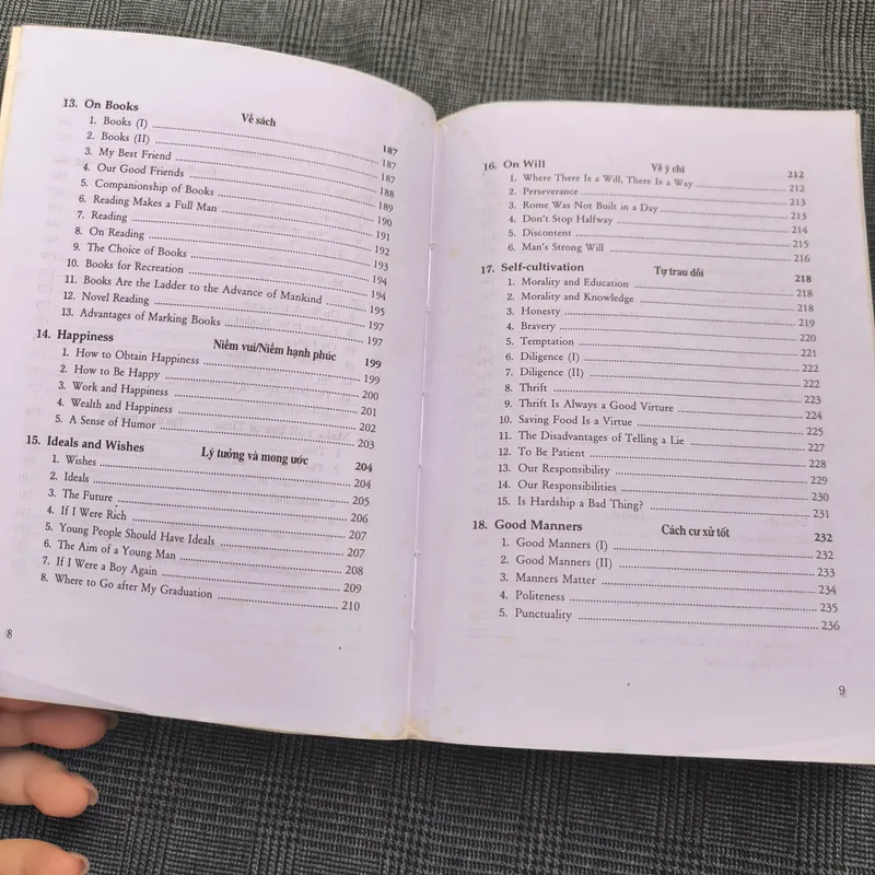 Từ điển những bài viết tiếng Anh trình độ nâng cao và đại học 564687