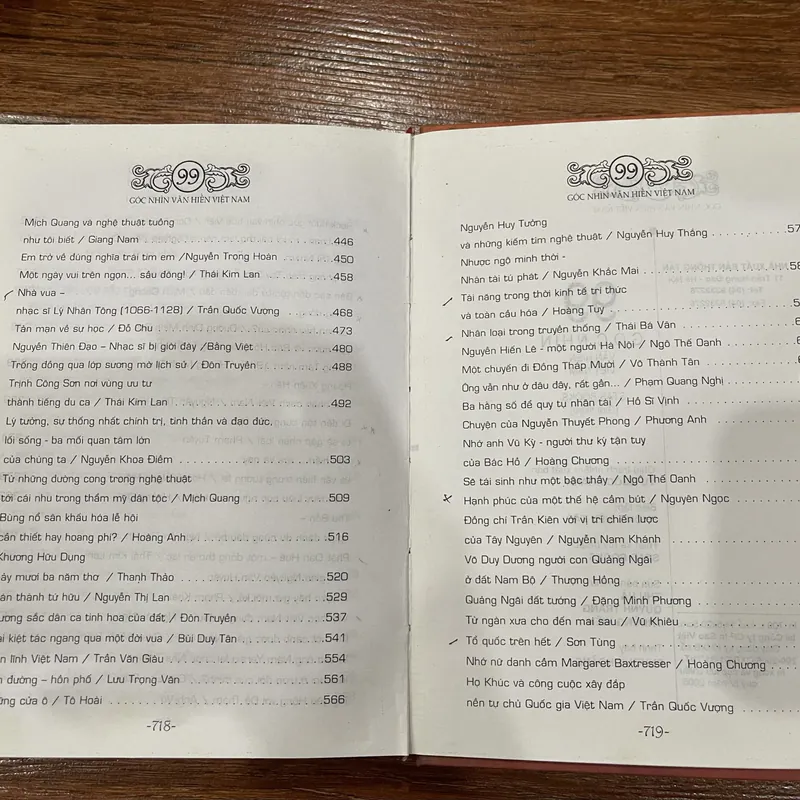 99 góc nhìn Văn Hiến Việt Nam (k4) 697255