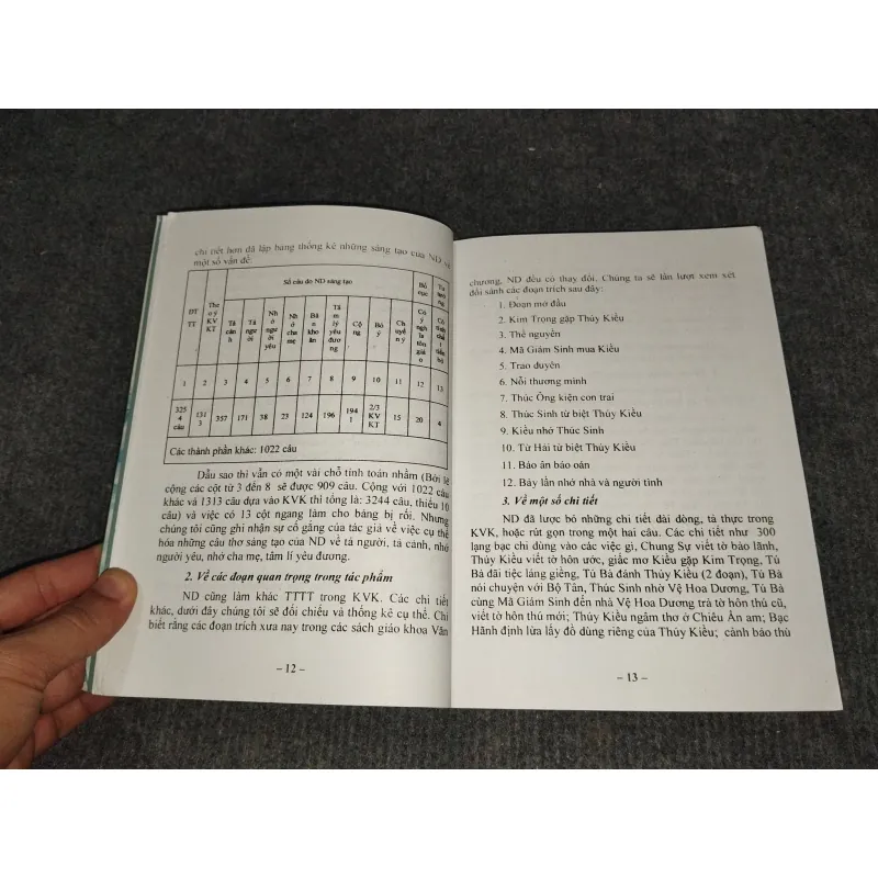 TỪ KIM VÂN KIỀU ĐẾN TRUYỆN KIỀU. SO SÁNH VÀ BÌNH LUẬN 991082