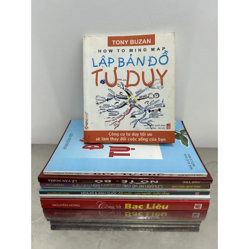 Lập bản đồ tư duy 1041017