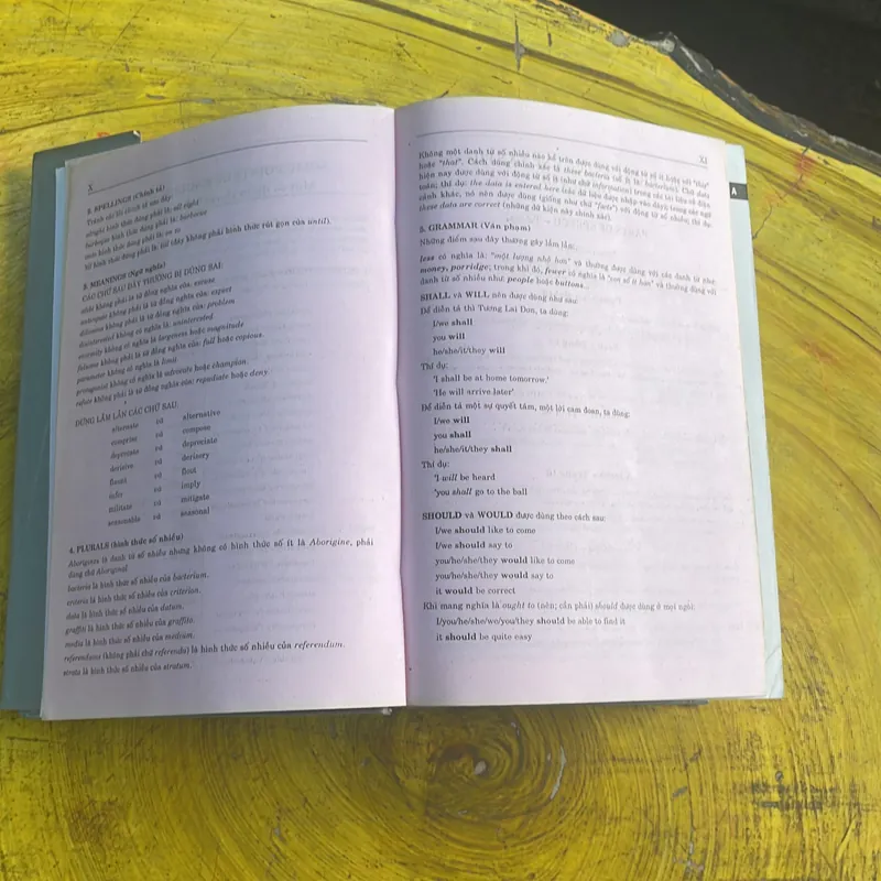 TỪ ĐIỂN ANH - VIỆT VIỆT - ANH ENGLISH - VIETNAMESE VIETNAMESE- ENGLISH DICTIONARY NEW   697199