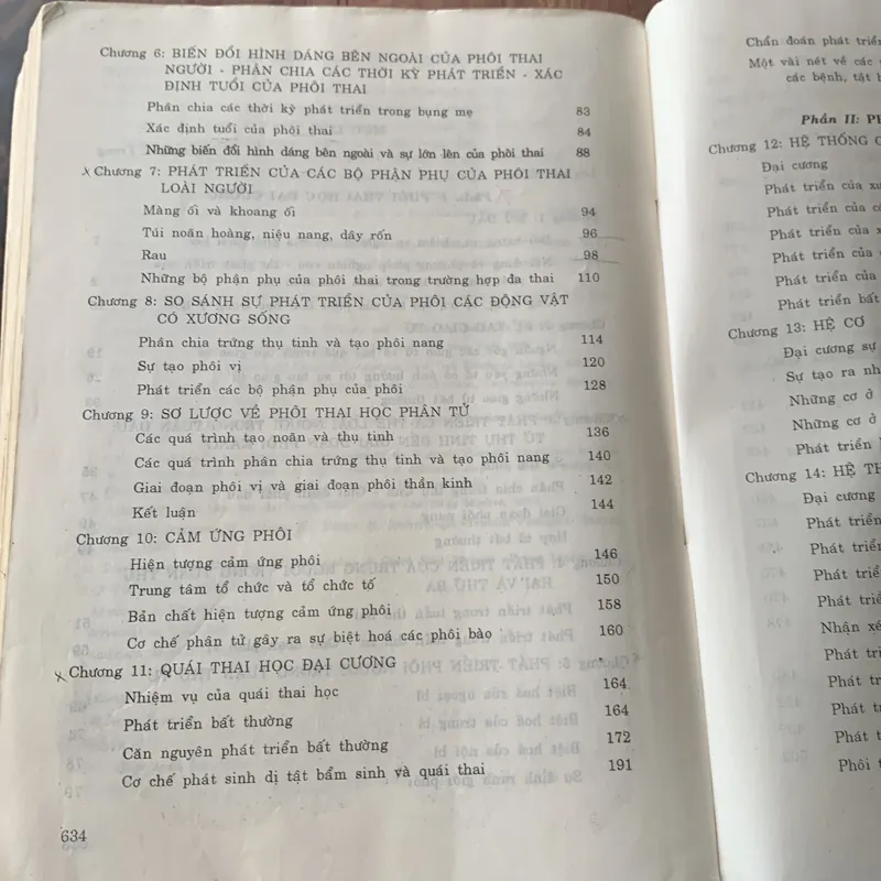 Phôi thai học Người  673859