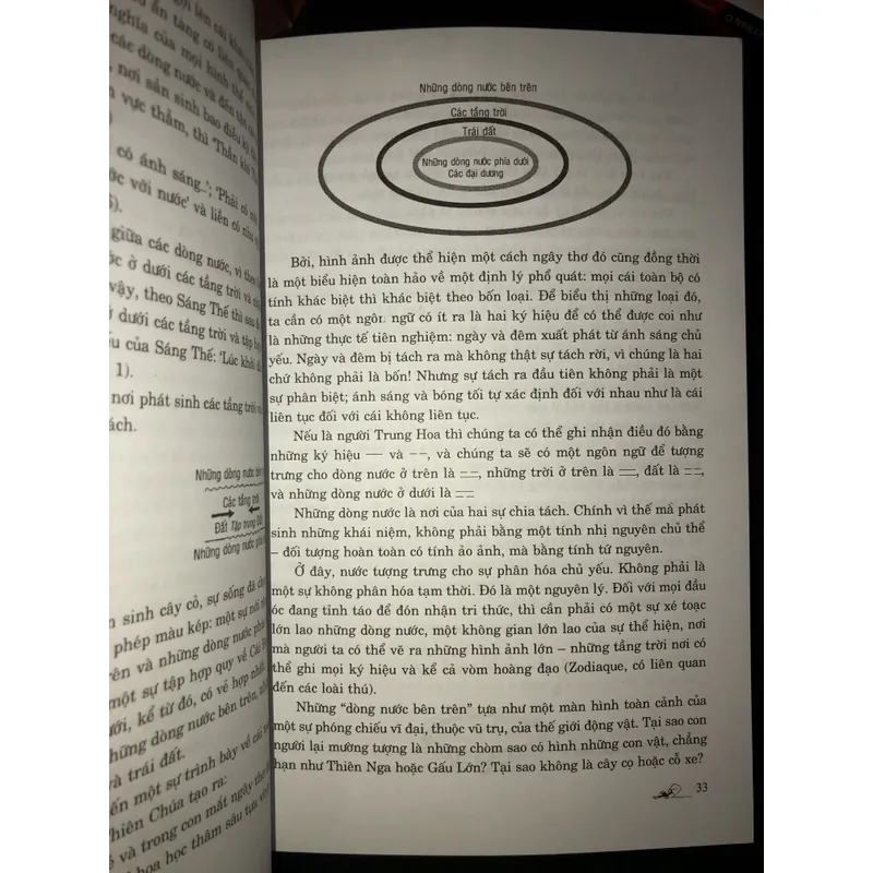 Biểu tượng và ý nghĩa của các loài thú trong thánh kinh  733494