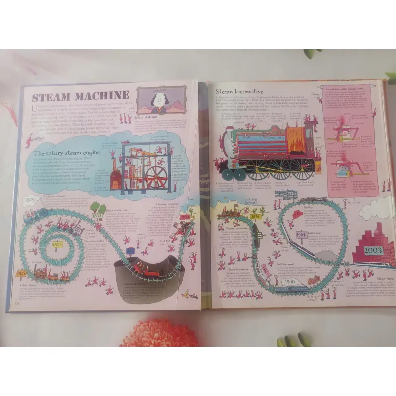 How Nearly Everything Was Invented by the Brainwaves 1002058