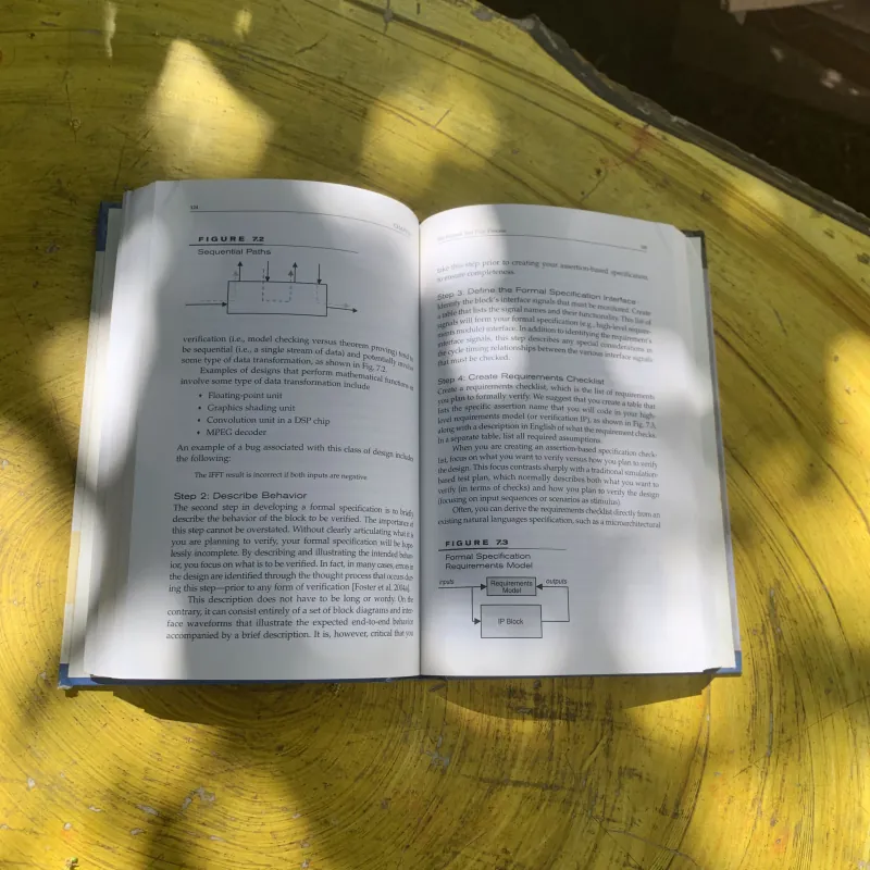 APPLIED FORMAL VERIFICATION  761476