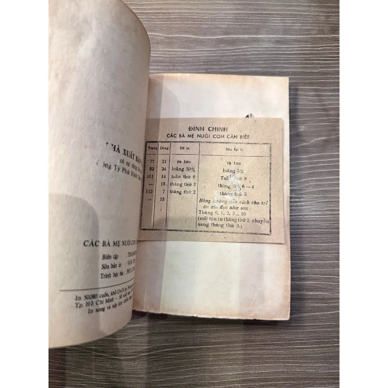 Các bà mẹ nuôi con cần biết - NXB Y học 1986 996239