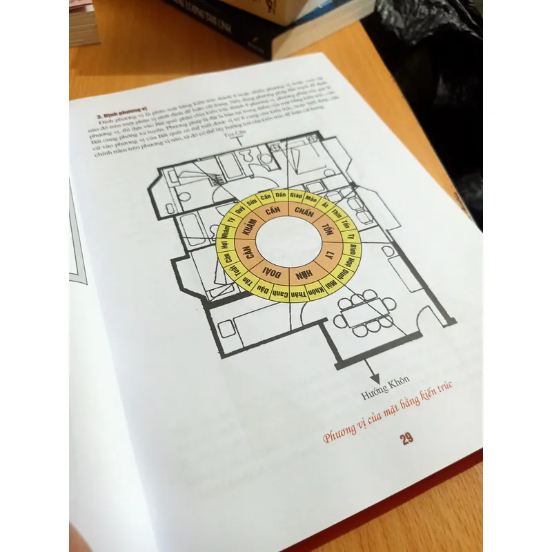 LA BÀN PHONG THỦY TOÀN THƯ 596586