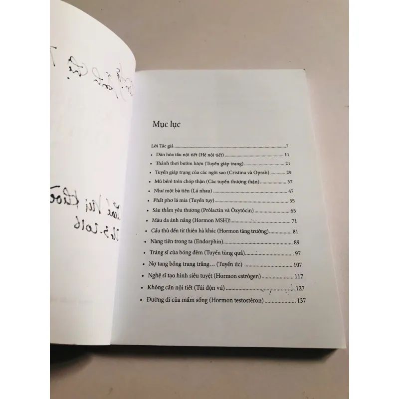 Kỳ diệu dàn hòa tấu nội tiết, Nguyễn Chấn Hùng 2012 mới 80% bị ố (DongTr) 34217