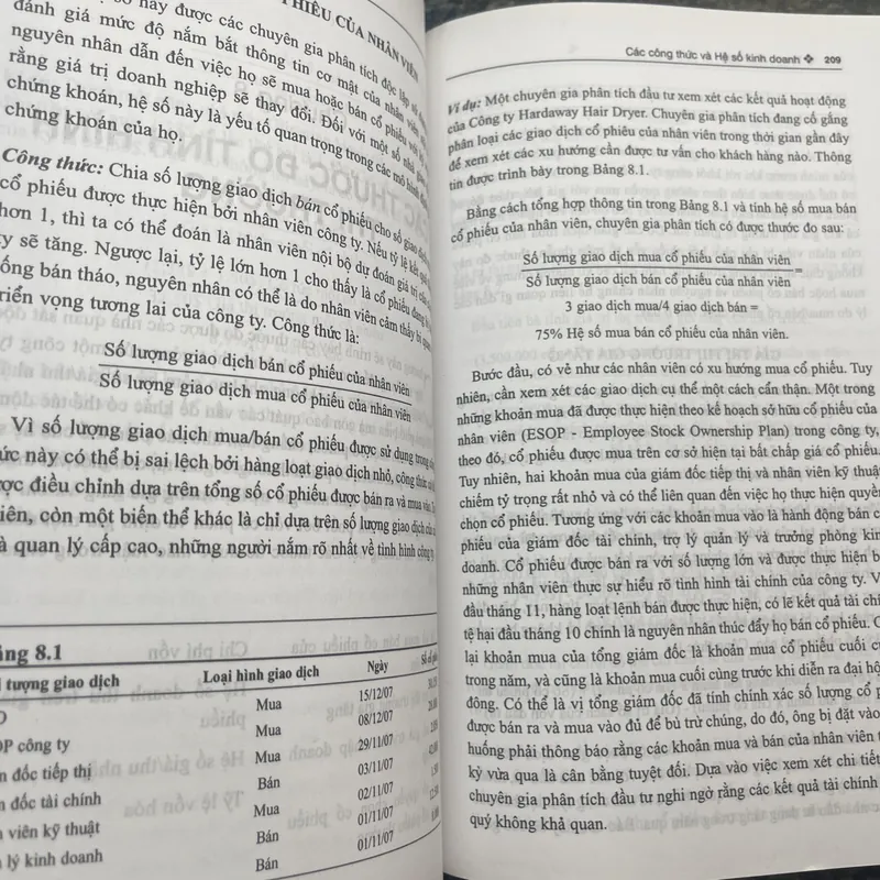 Cẩm nang hướng dẫn toàn diện Các công thức và hệ số kinh doanh  727785
