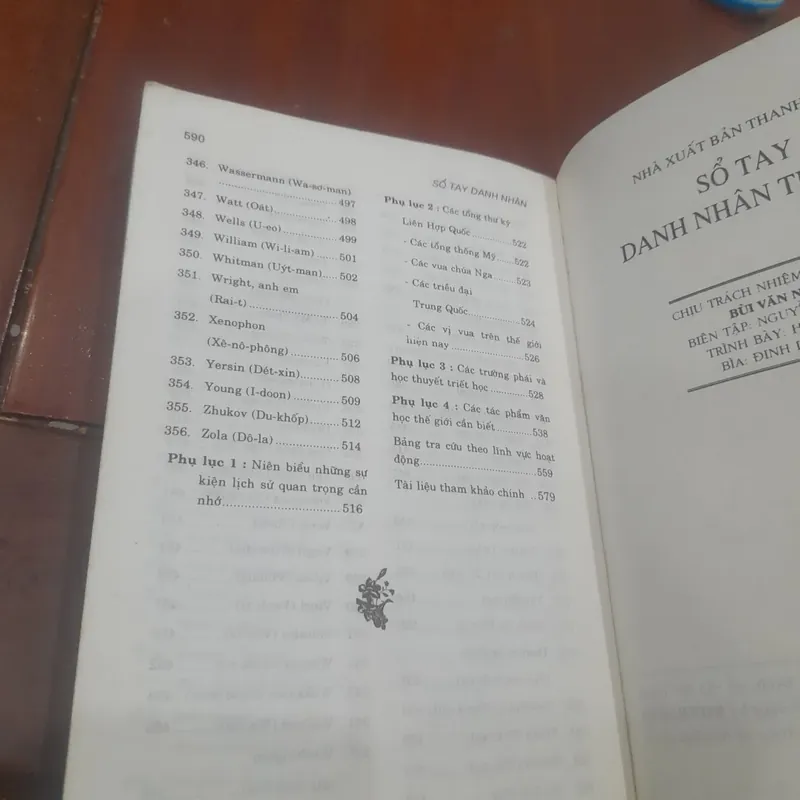 Sổ tay DANH NHÂN THẾ GIỚI 674864