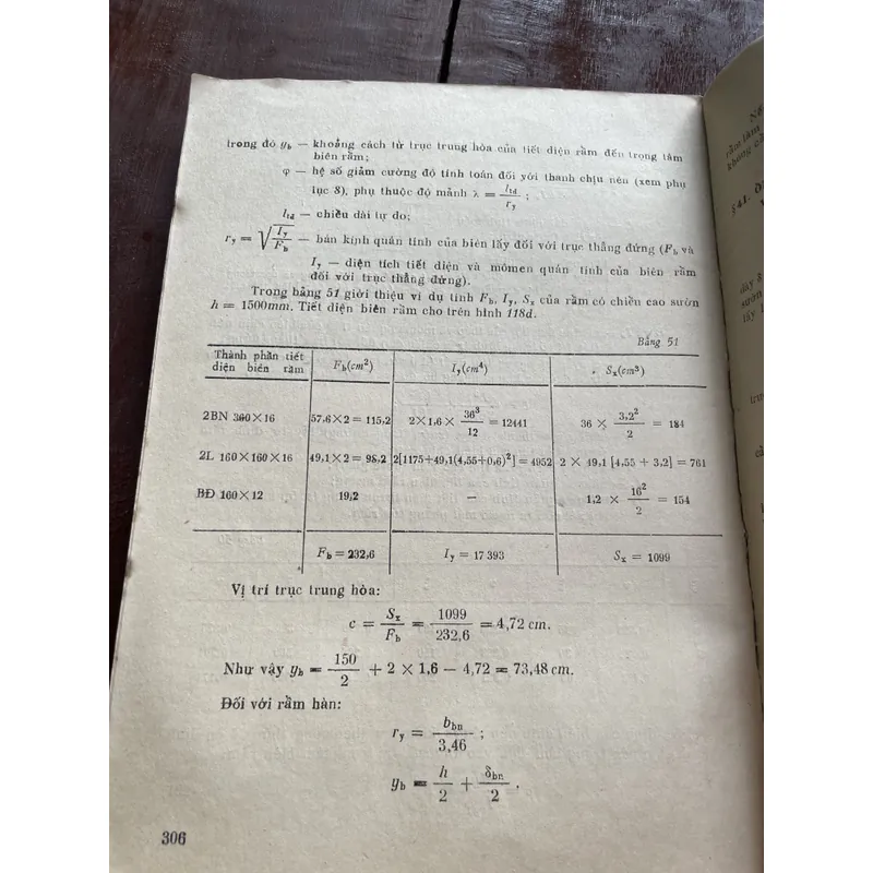 N.I. POLIVANOV - THIẾT KẾ CẦU BÊTÔNG CỐT THÉP VÀ CẦU THÉP TRÊN ĐƯỜNG 698360