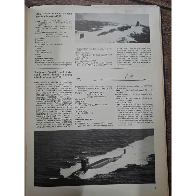 The World's Navies (Hải quân Thế giới) - Chris Chant 957995