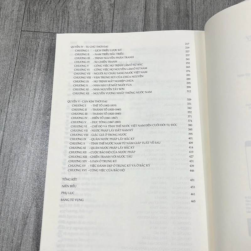 Việt nam sử lược. 4a5 542859