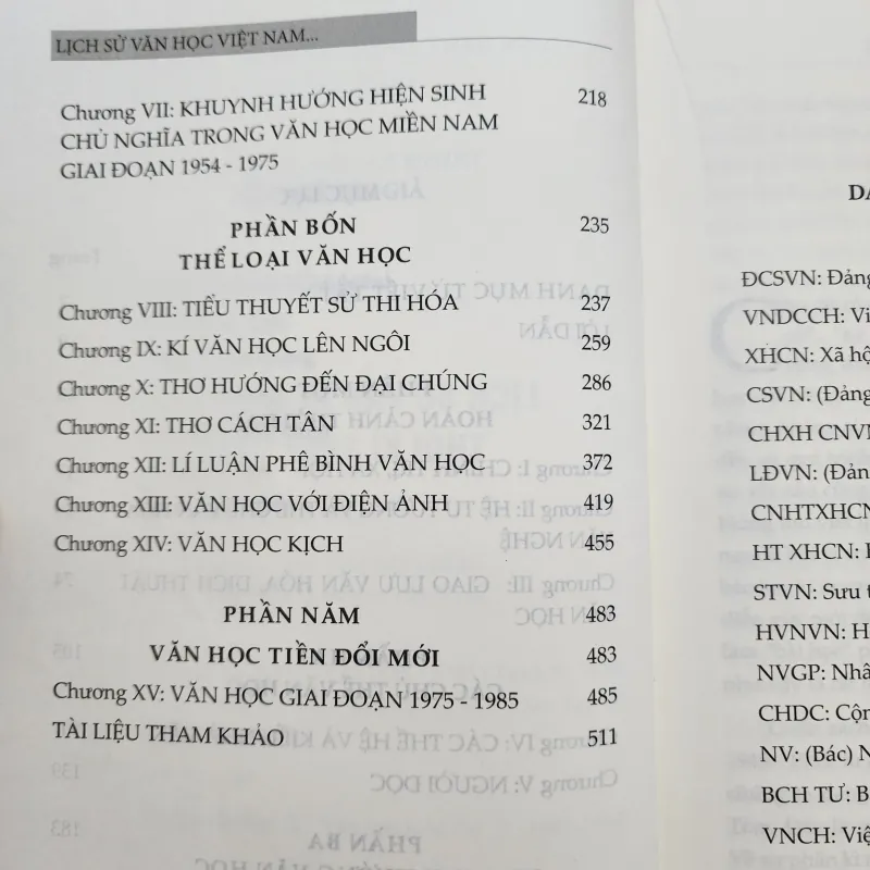 Lịch sử văn học việt nam thời kì 1945-1985 | trịnh bá đĩnh 1000851