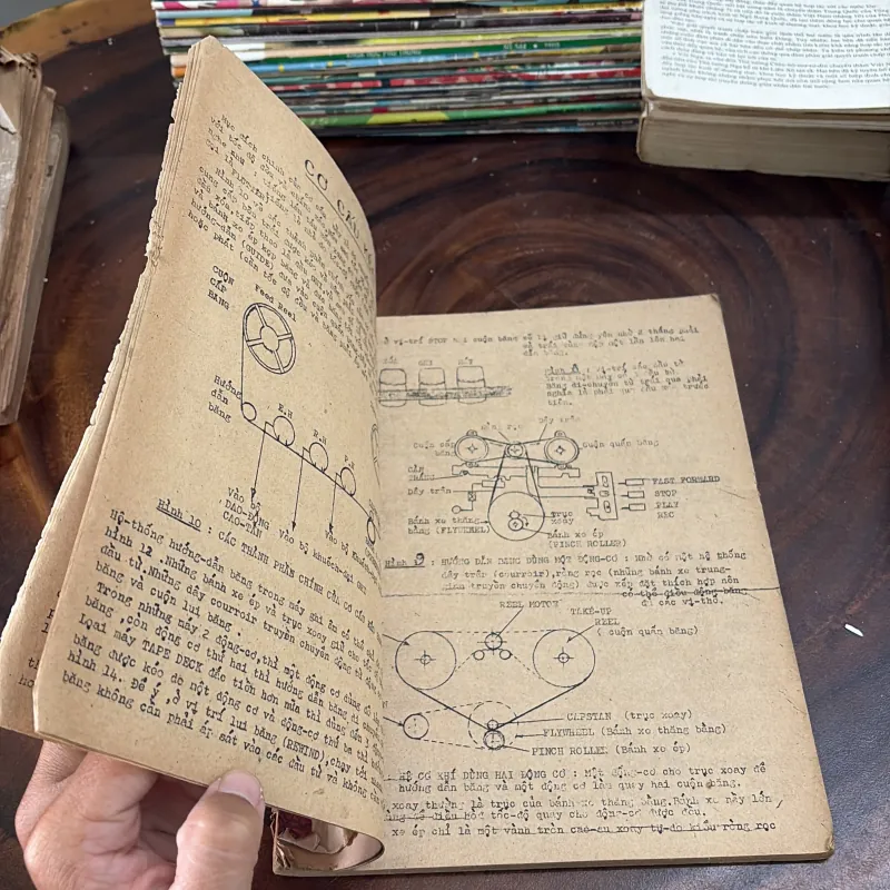 II Sách Kỹ Thuật: Sửa Radio, Transistor, Amply, Hifi Stereo - Trường Điện Tử Đakao - 1981 996962