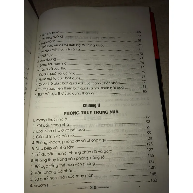 Phong thuỷ ứng dụng trong xây dựng và bài trí nhà cửa  994856