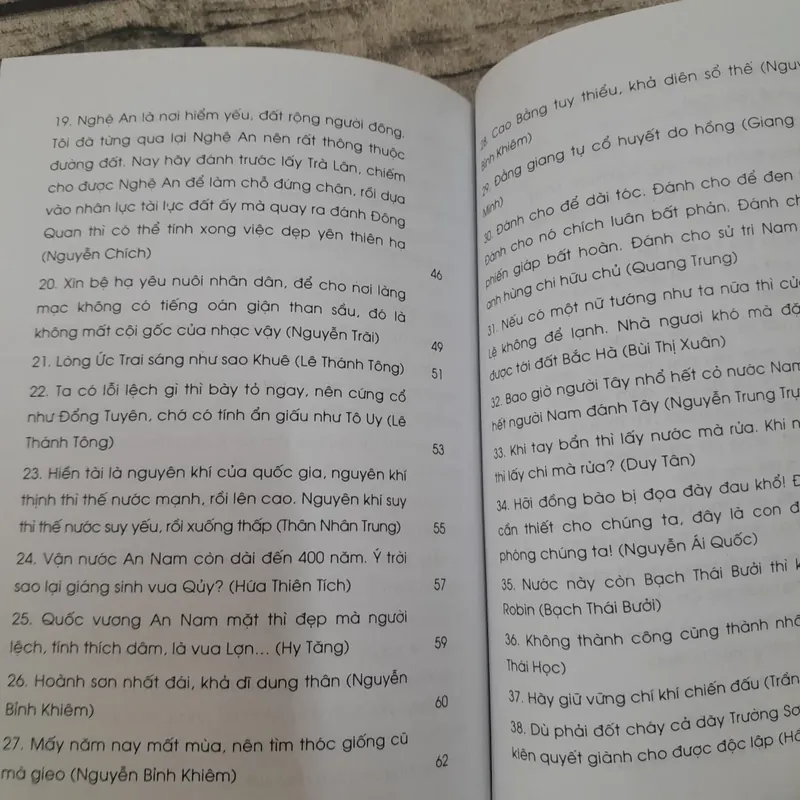 52 câu nói nổi tiếng trong sử Việt. Trần Đình Ba 601439