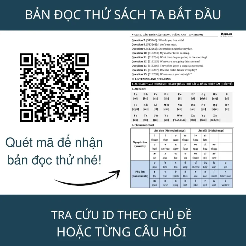 Tiếng Anh cho người bắt đầu - Bản đặc biệt 795777