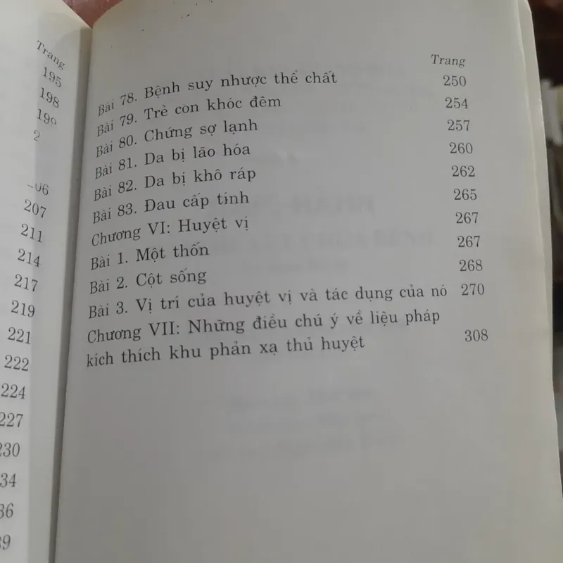 Thực hành BẤM NGUYỆT CHỮA BỆNH 600983