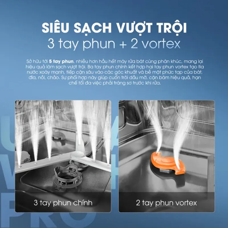 💦 5 tay phun xoay mạnh – rửa sạch từng ngóc ngách bát đĩa! 746828