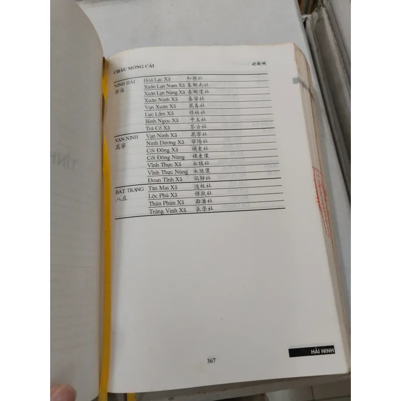 ĐỊA DANH VÀ TÀI LIỆU LƯU TRỮ VỀ LÀNG XÃ BẮC KỲ  957106