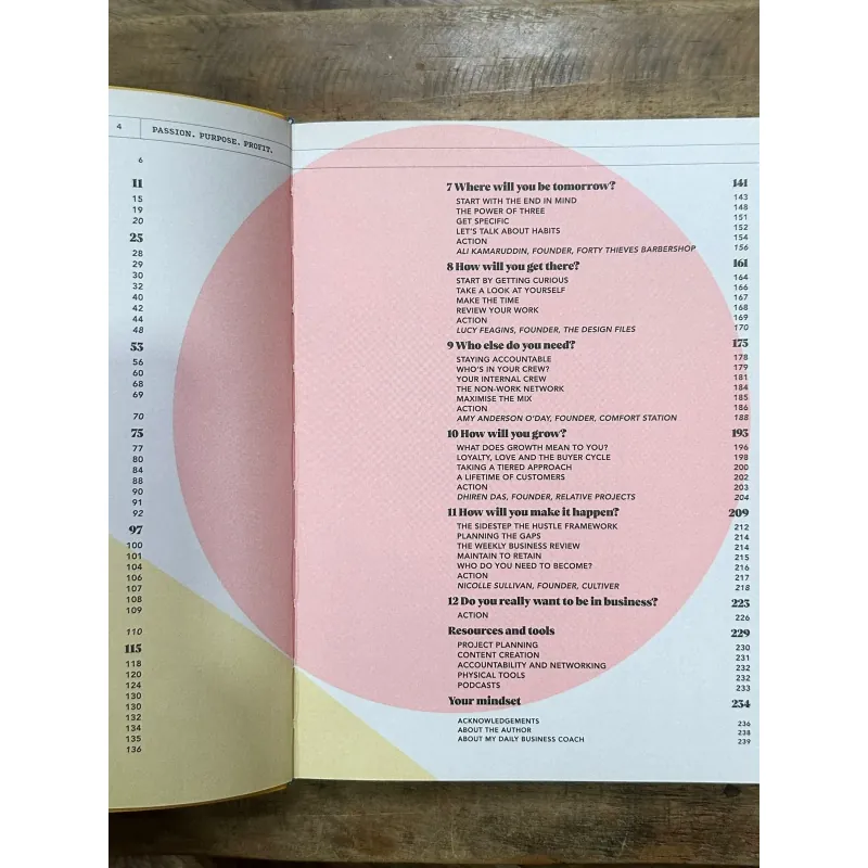 Passion. Purpose. Profit. - Fiona Killackey 722849