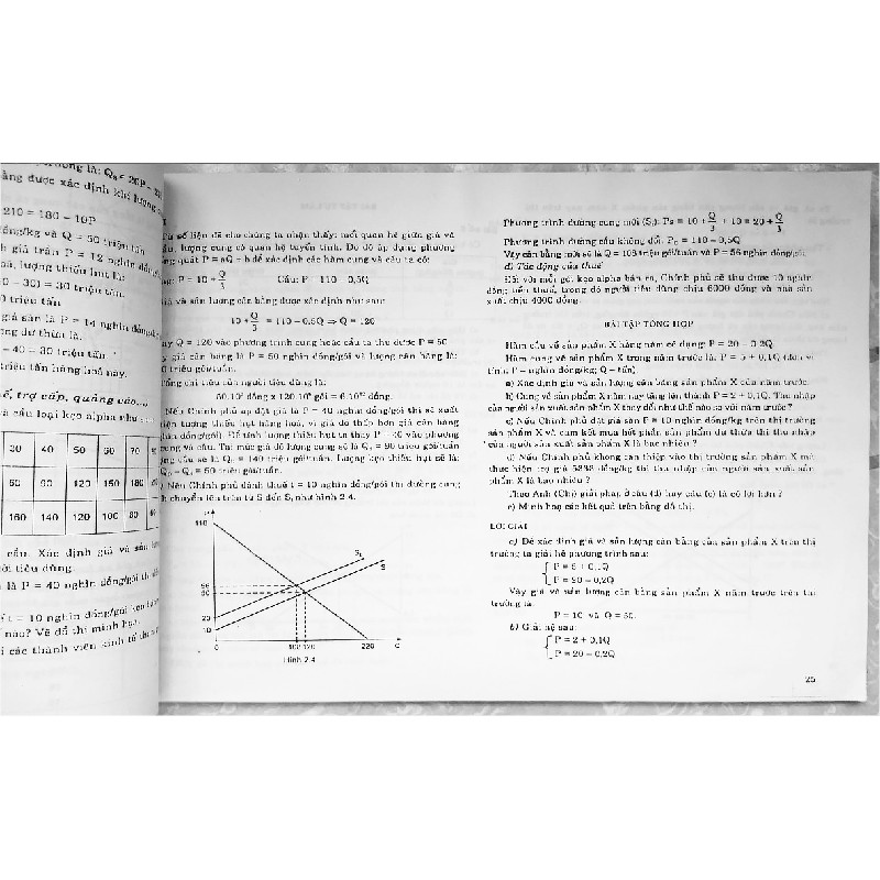 Cuốn photo Bài tập Kinh tế Vi mô chọn lọc 14345