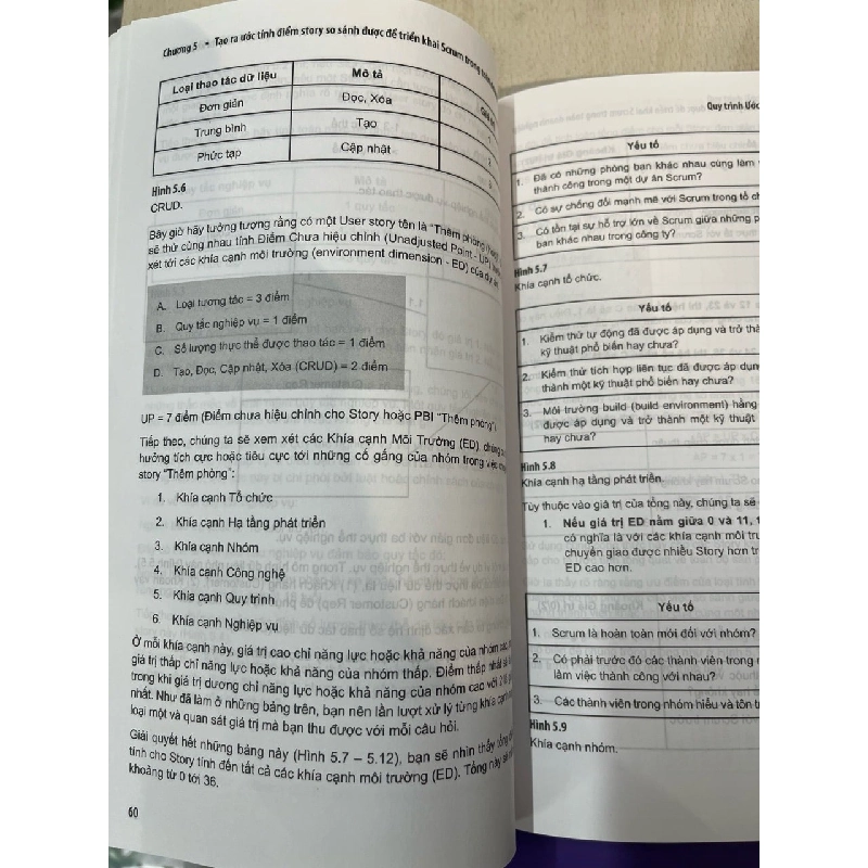 Hướng dẫn thực hành Scrum - Andrew Pham, Phuong Van Pham 752057