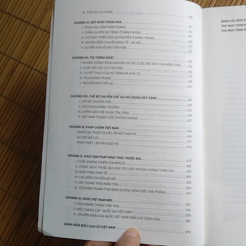 Lịch sử Việt Nam - Lê Thành Khôi 558952