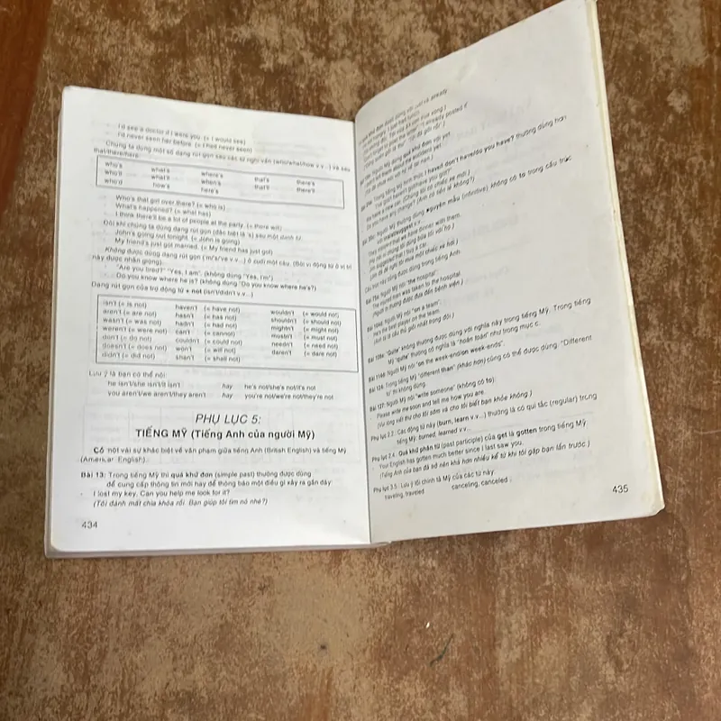 COMBO ENGLISH GRAMMAR IN USE- NHỮNG LỖI THÔNG THƯỜNG TRONG TIẾNG ANH 698407