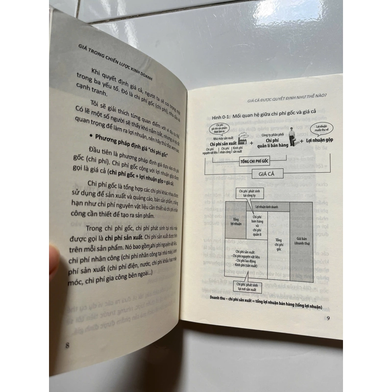 Giá trong chiến lược kinh doanh 448566