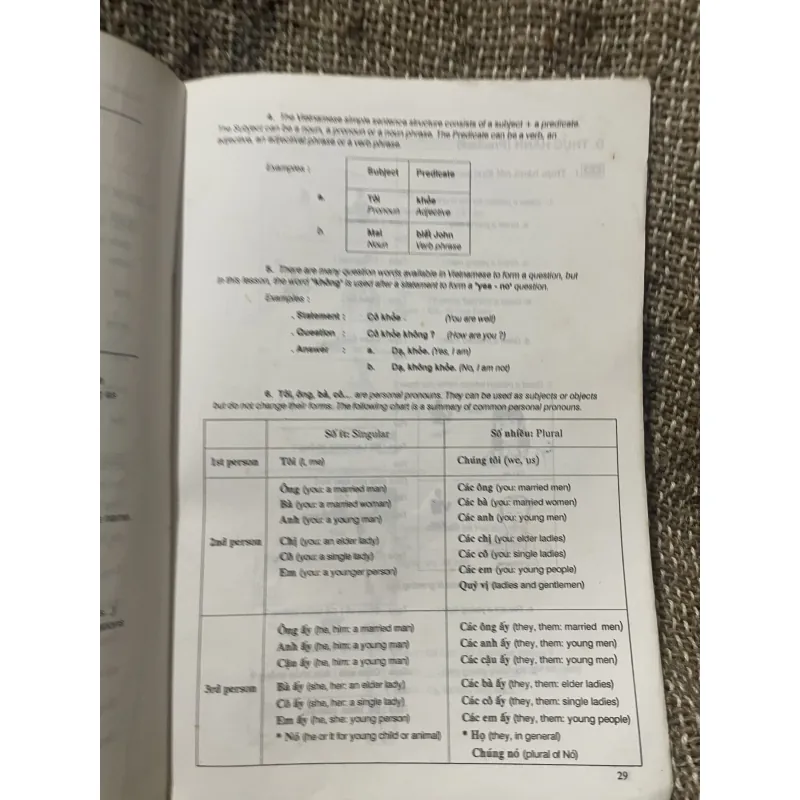  TIÊNG VIỆT VIETNAMESE FOR BEGINNERS , tiếng Việt cho người nước ngoài  1008544