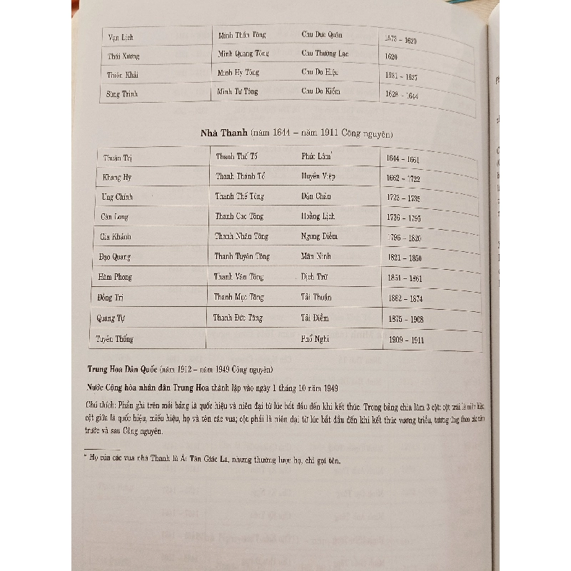 Lịch Vạn Niên thực dụng 1801-2100 - Ngưu Tú Trân 929916