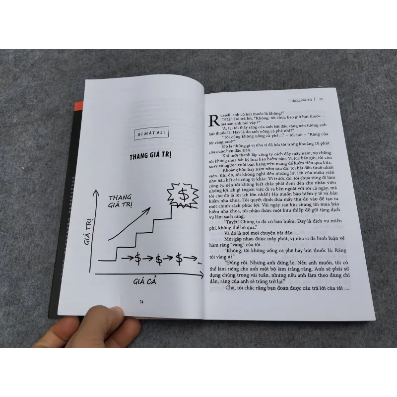 BÍ MẬT DOTCOM 957323