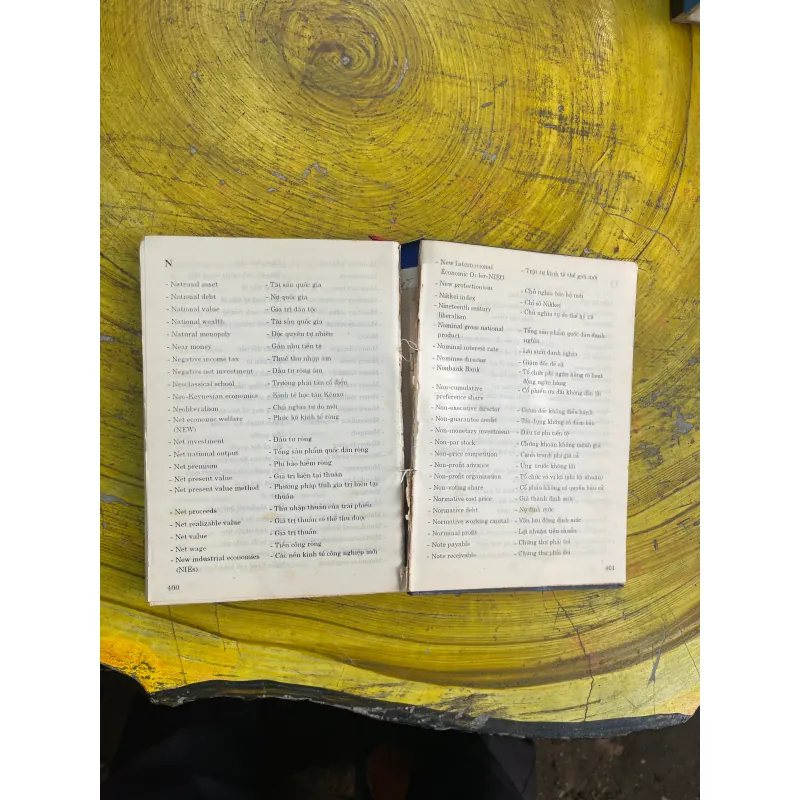 TỪ ĐIỂN THUẬT NGỮ KINH TẾ THỊ TRƯỜNG HIỆN ĐẠI- NGUYỄN VĂN TRIỆN- KIM NGỌC- NGỌC TRỊNH 731542
