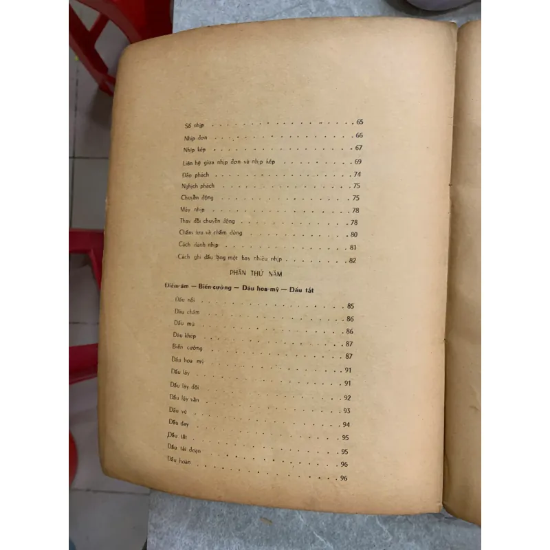 NHẠC LÝ CĂN BẢN - LAN ĐÀI 933810