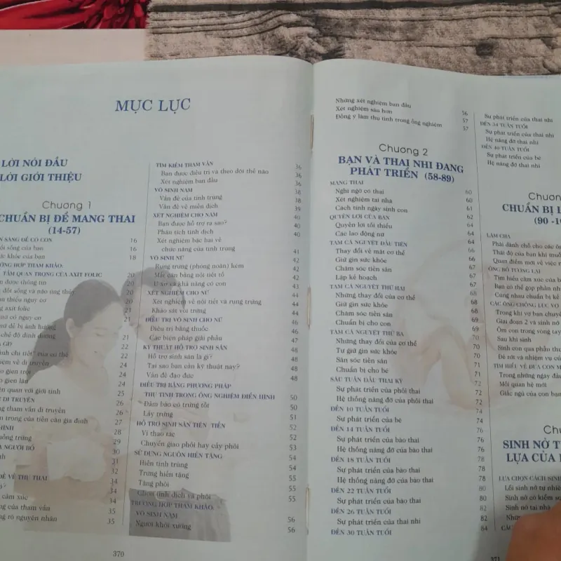 Cẩm nang MANG THAI VÀ SINH CON.Tg. Bác sỹ Miriam Stoppard MD MRCP. BD Bác sỹ Ng. Lân Đính. 783644