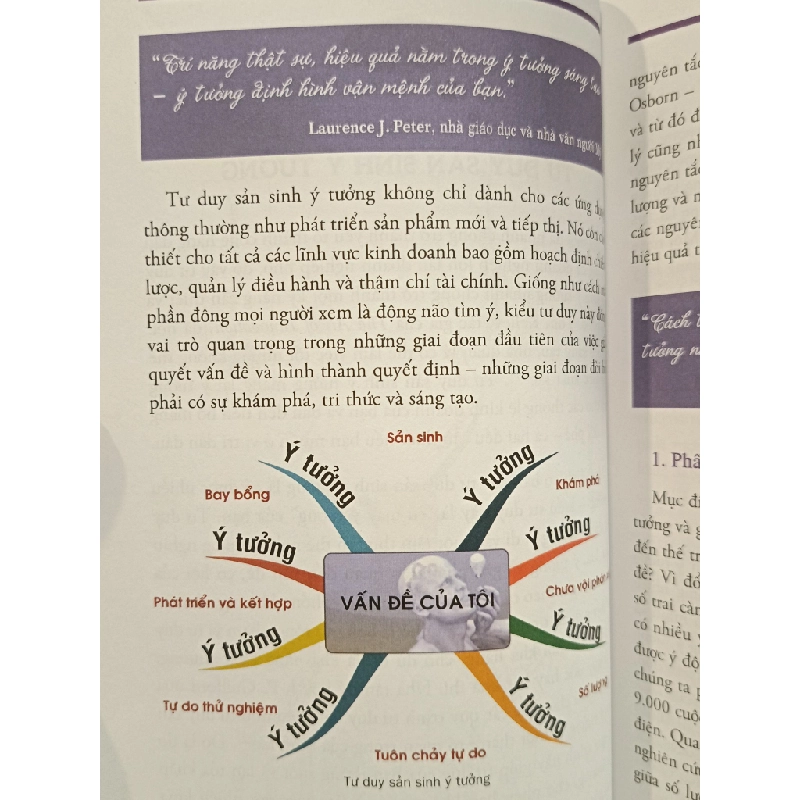Giải pháp GRASP: Cách tìm giải pháp hiệu quả nhất cho những thách thức trong cuộc sống hàng ngày - Chris Griffiths & Melina Costi (Lê Huy Lâm dịch) 453642