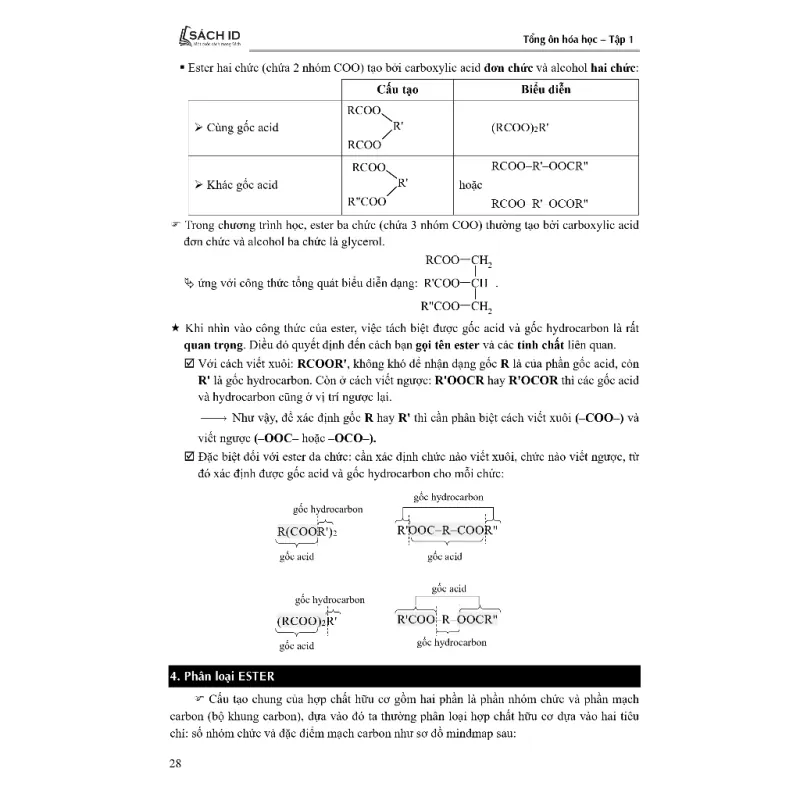 Sách 2026-Tổng Ôn Hóa Học Tập 1+2 792901