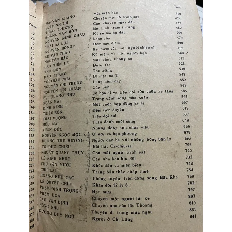 Văn Tạp chí Văn nghệ Quân đội 1957-1982| sách mất gáy| khổ lớn 558529