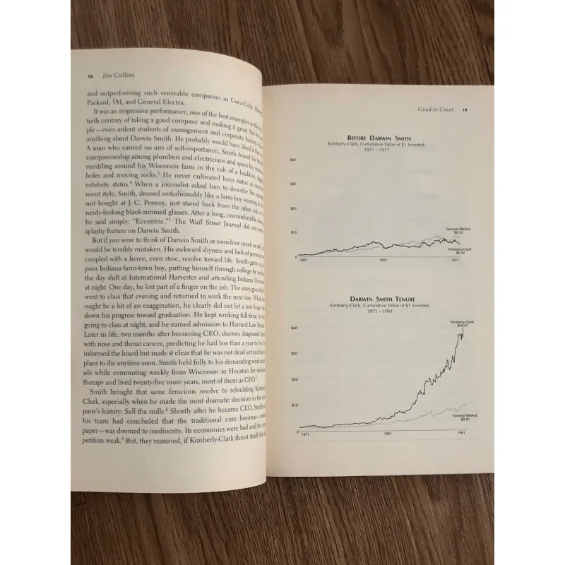 Good to Great - Jim Collins 787663